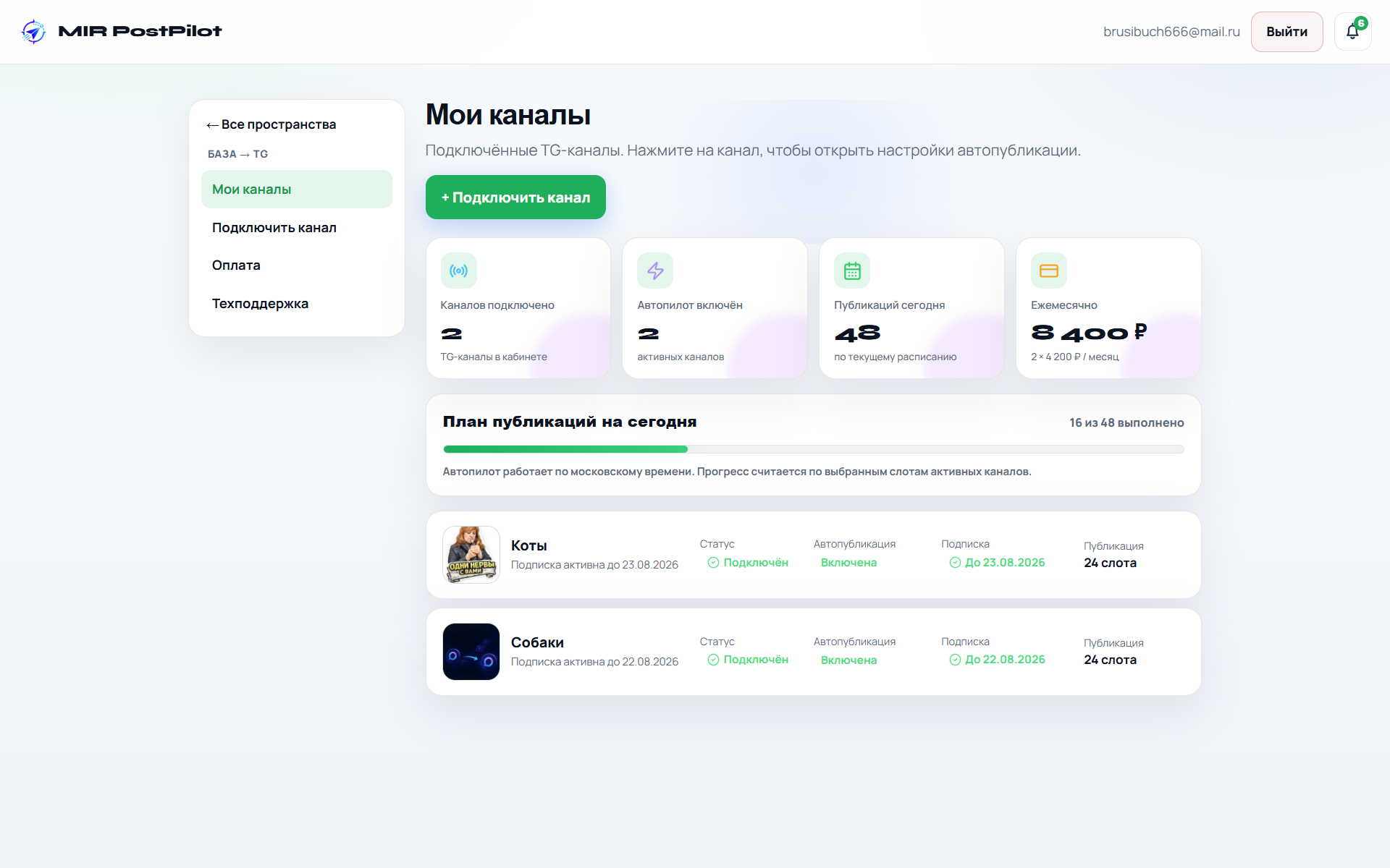 Список Telegram-каналов